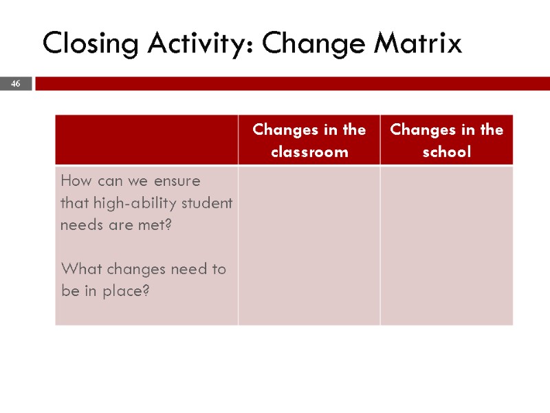 >Closing Activity: Change Matrix 46